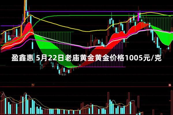 盈鑫惠 5月22日老庙黄金黄金价格1005元/克